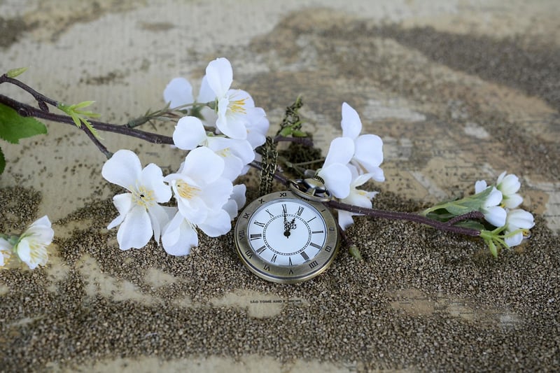 Clock with time concept